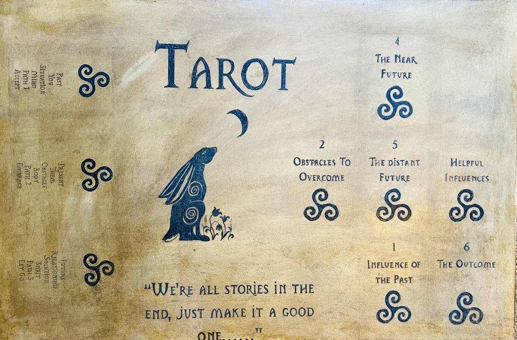 Custom Tarot Board